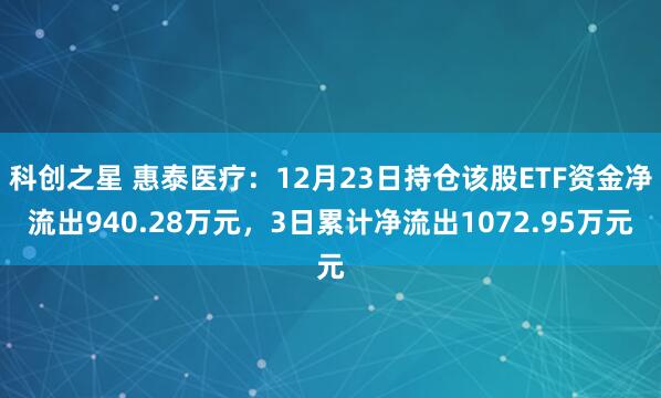 科创之星 惠泰医疗：12月23日持仓该股ETF资金净流出940.28万元，3日累计净流出1072.95万元