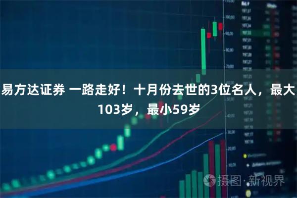 易方达证券 一路走好！十月份去世的3位名人，最大103岁，最小59岁